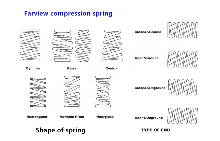 Farview Industrial Mechanical Compression DIN2093 Standard Cup Washer Disc Springs High Quality